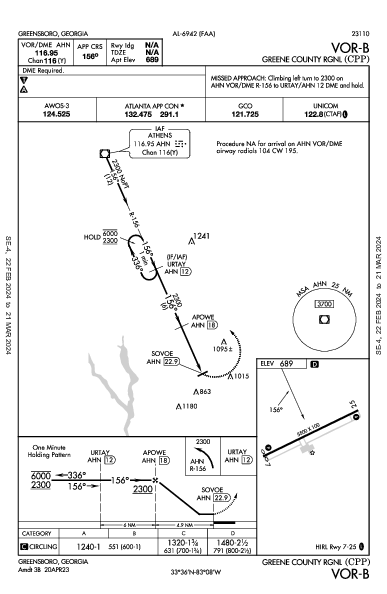 Greene County Rgnl Greensboro, GA (KCPP): VOR-B (IAP)