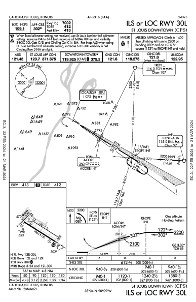 St Louis Downtown Cahokia/St Louis, IL (KCPS): ILS OR LOC RWY 30L (IAP)
