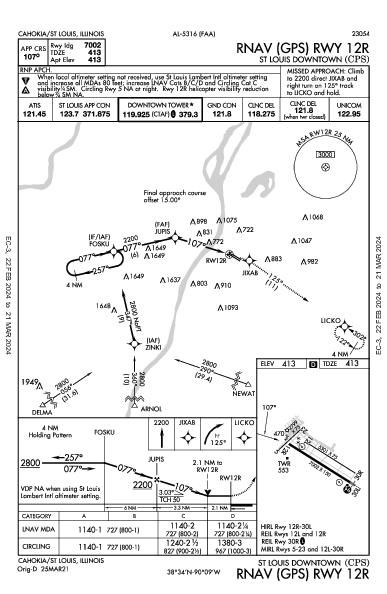 St Louis Downtown Cahokia/St Louis, IL (KCPS): RNAV (GPS) RWY 12R (IAP)