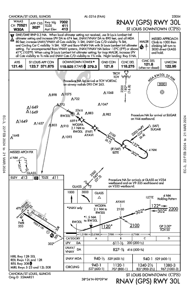 St Louis Downtown Cahokia/St Louis, IL (KCPS): RNAV (GPS) RWY 30L (IAP)