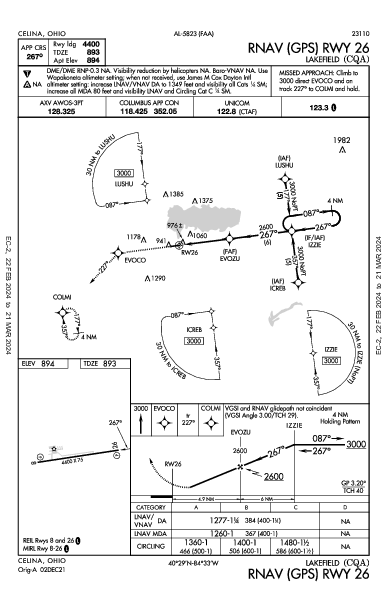 Lakefield Celina, OH (KCQA): RNAV (GPS) RWY 26 (IAP)