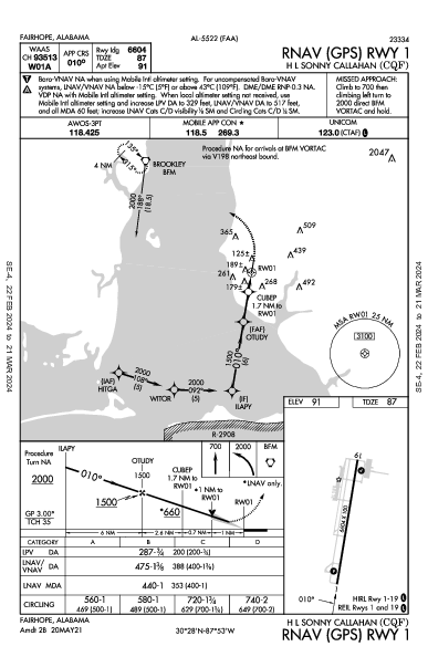 H L Sonny Callahan Fairhope, AL (KCQF): RNAV (GPS) RWY 01 (IAP)