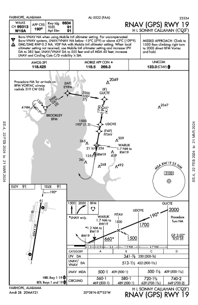 H L Sonny Callahan Fairhope, AL (KCQF): RNAV (GPS) RWY 19 (IAP)