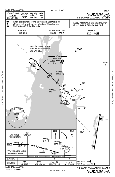 H L Sonny Callahan Fairhope, AL (KCQF): VOR/DME-A (IAP)