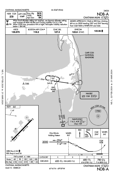 Chatham Muni Chatham, MA (KCQX): NDB-A (IAP)