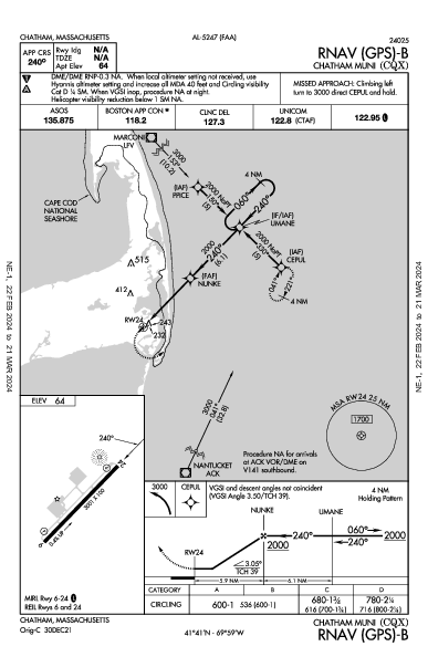 Chatham Muni Chatham, MA (KCQX): RNAV (GPS)-B (IAP)