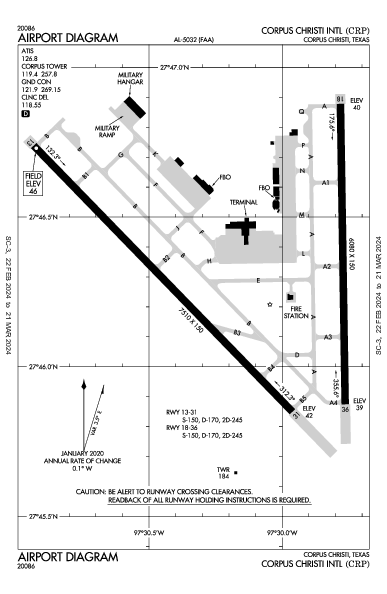 Corpus Christi Intl Corpus Christi, TX (KCRP): AIRPORT DIAGRAM (APD)