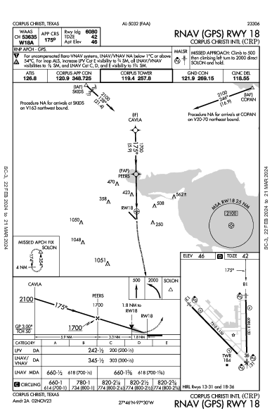 Corpus Christi Intl Corpus Christi, TX (KCRP): RNAV (GPS) RWY 18 (IAP)