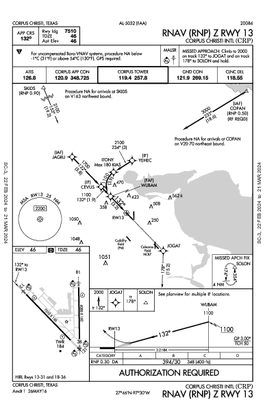 Corpus Christi Intl Corpus Christi, TX (KCRP): RNAV (RNP) Z RWY 13 (IAP)