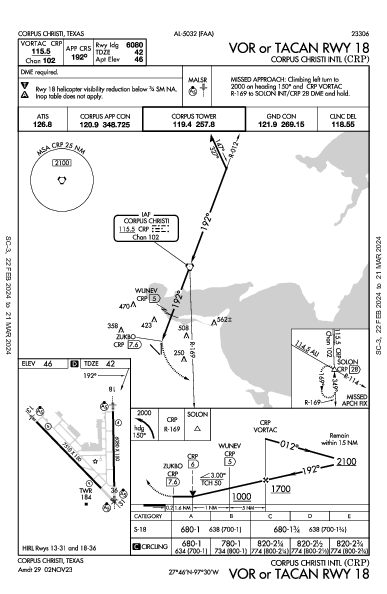 Corpus Christi Intl Corpus Christi, TX (KCRP): VOR OR TACAN RWY 18 (IAP)