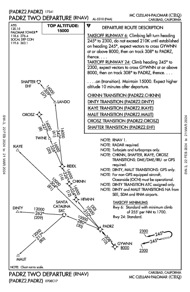 McClellan-Palomar Carlsbad, CA (KCRQ): PADRZ TWO (RNAV) (DP)