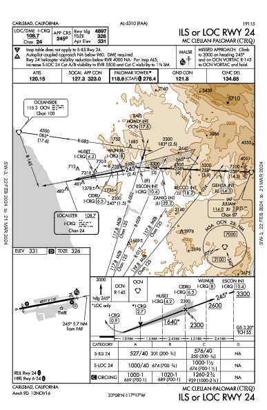 McClellan-Palomar Carlsbad, CA (KCRQ): ILS OR LOC RWY 24 (IAP)