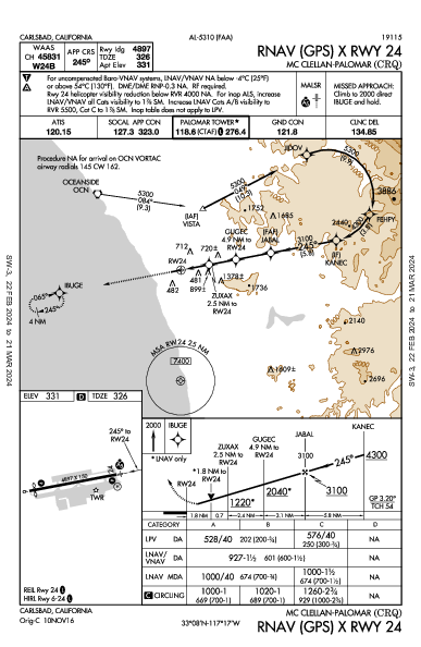 McClellan-Palomar Carlsbad, CA (KCRQ): RNAV (GPS) X RWY 24 (IAP)