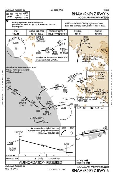 McClellan-Palomar Carlsbad, CA (KCRQ): RNAV (RNP) Z RWY 06 (IAP)