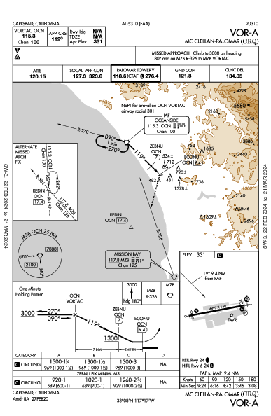 McClellan-Palomar Carlsbad, CA (KCRQ): VOR-A (IAP)