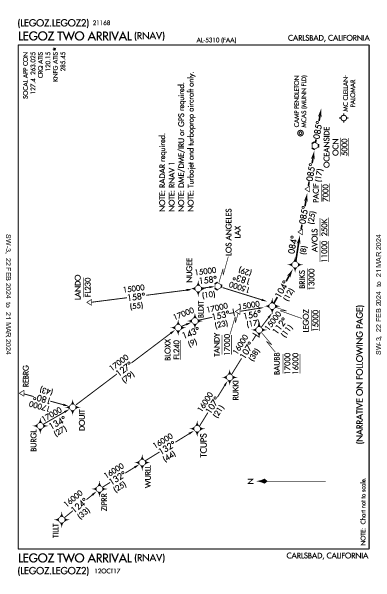 McClellan-Palomar Carlsbad, CA (KCRQ): LEGOZ TWO (RNAV) (STAR)