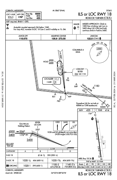 Roscoe Turner Corinth, MS (KCRX): ILS OR LOC RWY 18 (IAP)