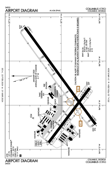 Columbus Columbus, GA (KCSG): AIRPORT DIAGRAM (APD)