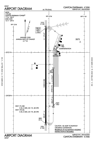 Clinton/Sherman Burns Flat, OK (KCSM): AIRPORT DIAGRAM (APD)