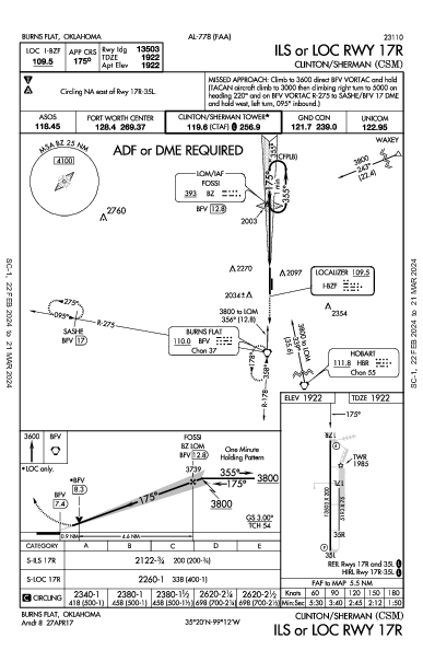 Clinton/Sherman Burns Flat, OK (KCSM): ILS OR LOC RWY 17R (IAP)