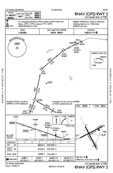 Cut Bank Intl Cut Bank, MT (KCTB): RNAV (GPS) RWY 05 (IAP)