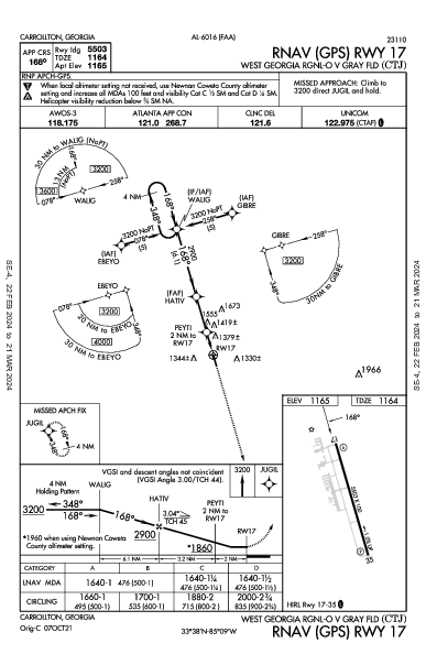 W Georgia Regional Carrollton, GA (KCTJ): RNAV (GPS) RWY 17 (IAP)