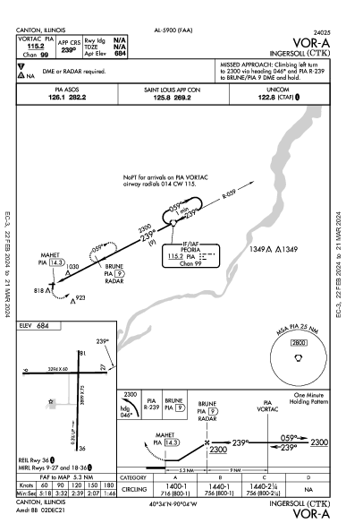 Ingersoll Canton, IL (KCTK): VOR-A (IAP)