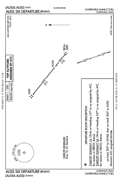 Castroville Muni Castroville, TX (KCVB): ALISS SIX (RNAV) (DP)