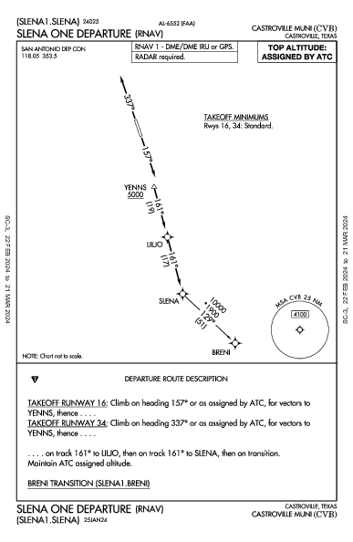 Castroville Muni Castroville, TX (KCVB): SLENA ONE (RNAV) (DP)