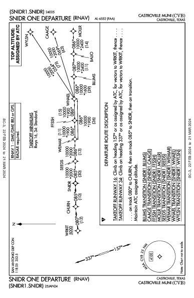 Castroville Muni Castroville, TX (KCVB): SNIDR ONE (RNAV) (DP)