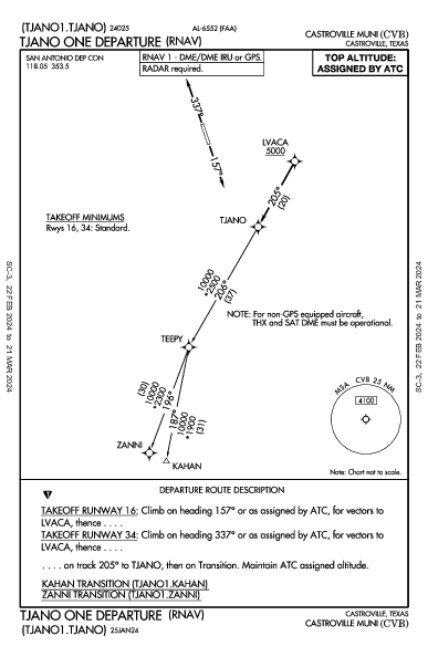 Castroville Muni Castroville, TX (KCVB): TJANO ONE (RNAV) (DP)