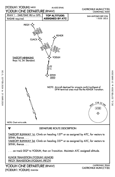 Castroville Muni Castroville, TX (KCVB): YODUH ONE (RNAV) (DP)