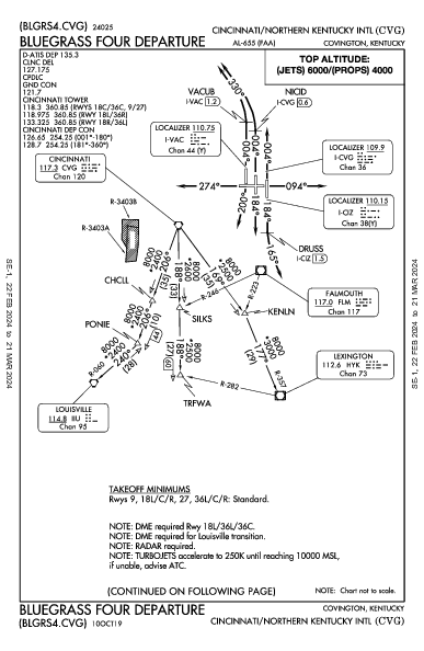 辛辛那堤/北肯塔基國際機場 Hebron, KY (KCVG): BLUEGRASS FOUR (DP)