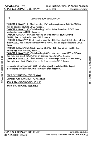 辛辛那堤/北肯塔基國際機場 Hebron, KY (KCVG): GIPLE SIX (RNAV) (DP)