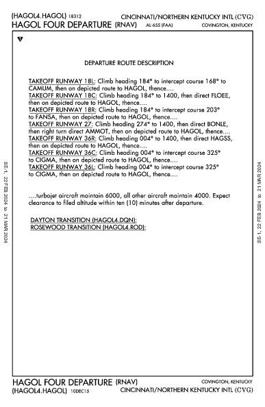 辛辛那堤/北肯塔基國際機場 Hebron, KY (KCVG): HAGOL FOUR (RNAV) (DP)