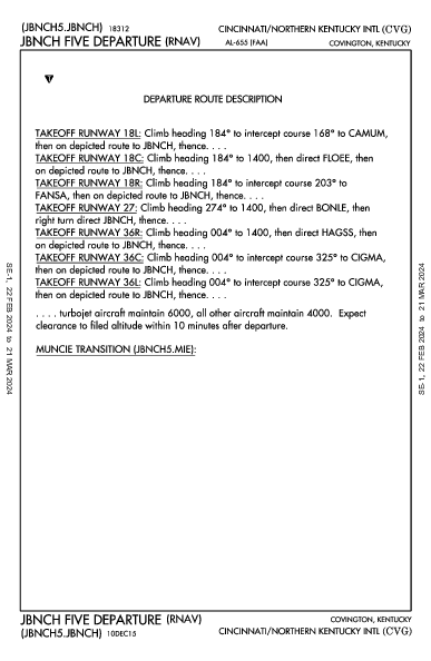 辛辛那堤/北肯塔基國際機場 Hebron, KY (KCVG): JBNCH FIVE (RNAV) (DP)