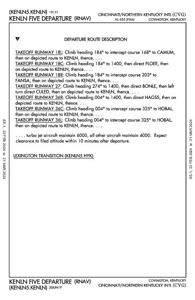 Цинциннати/Северный Кентукки Hebron, KY (KCVG): KENLN FIVE (RNAV) (DP)