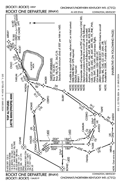 辛辛那堤/北肯塔基國際機場 Hebron, KY (KCVG): ROCKT ONE (RNAV) (DP)