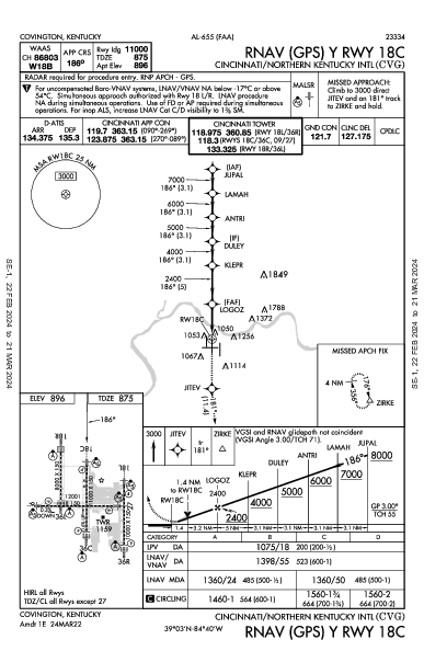 Int'l de Cincinnati/Kentucky Norte Hebron, KY (KCVG): RNAV (GPS) Y RWY 18C (IAP)