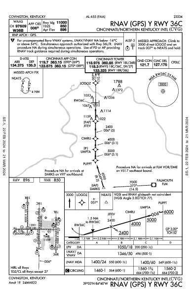 Int'l de Cincinnati/Kentucky Norte Hebron, KY (KCVG): RNAV (GPS) Y RWY 36C (IAP)