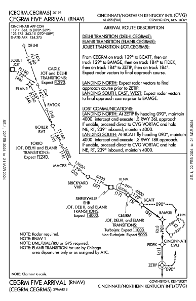 Int'l de Cincinnati-Northern Kentucky Hebron, KY (KCVG): CEGRM FIVE (RNAV) (STAR)