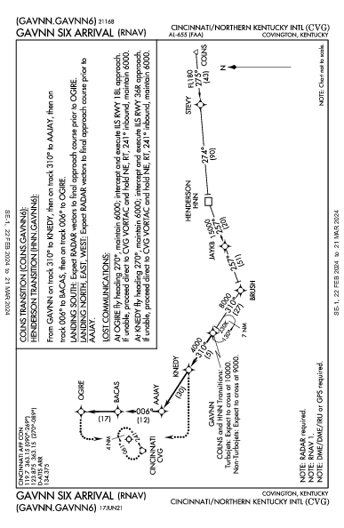 辛辛那堤/北肯塔基國際機場 Hebron, KY (KCVG): GAVNN SIX (RNAV) (STAR)