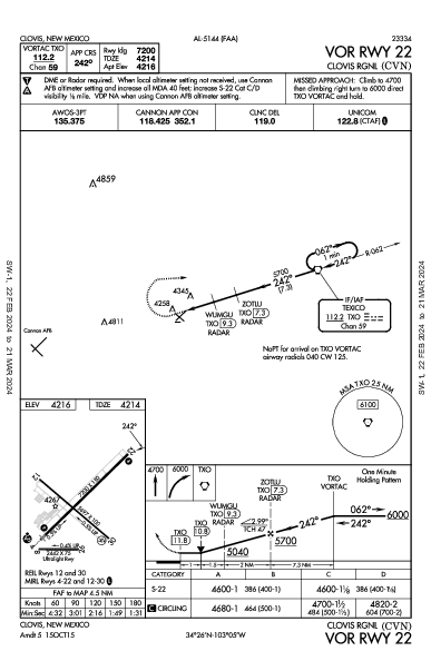 Clovis Rgnl Clovis, NM (KCVN): VOR RWY 22 (IAP)