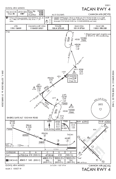 Cannon Afb Clovis, NM (KCVS): TACAN RWY 04 (IAP)