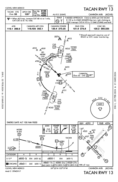 Cannon Afb Clovis, NM (KCVS): TACAN RWY 13 (IAP)