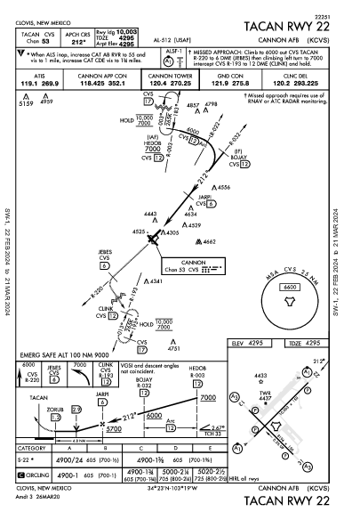 Cannon Afb Clovis, NM (KCVS): TACAN RWY 22 (IAP)