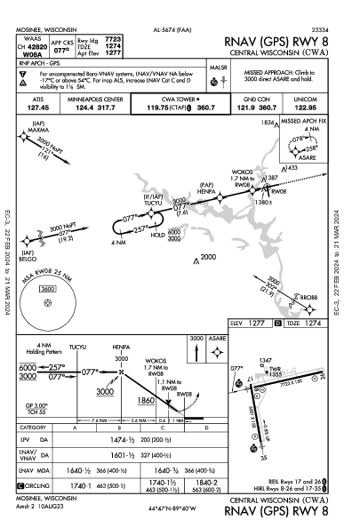 Central Wisconsin Mosinee, WI (KCWA): RNAV (GPS) RWY 08 (IAP)