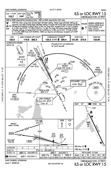 Chennault Intl Lake Charles, LA (KCWF): ILS OR LOC RWY 15 (IAP)