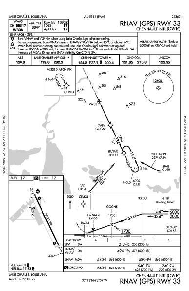 Chennault Intl Lake Charles, LA (KCWF): RNAV (GPS) RWY 33 (IAP)