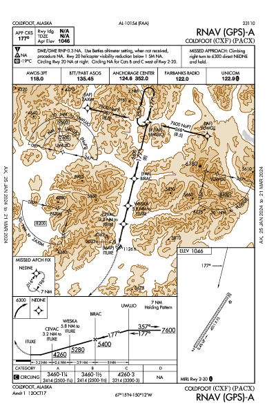Coldfoot Coldfoot, AK (PACX): RNAV (GPS)-A (IAP)